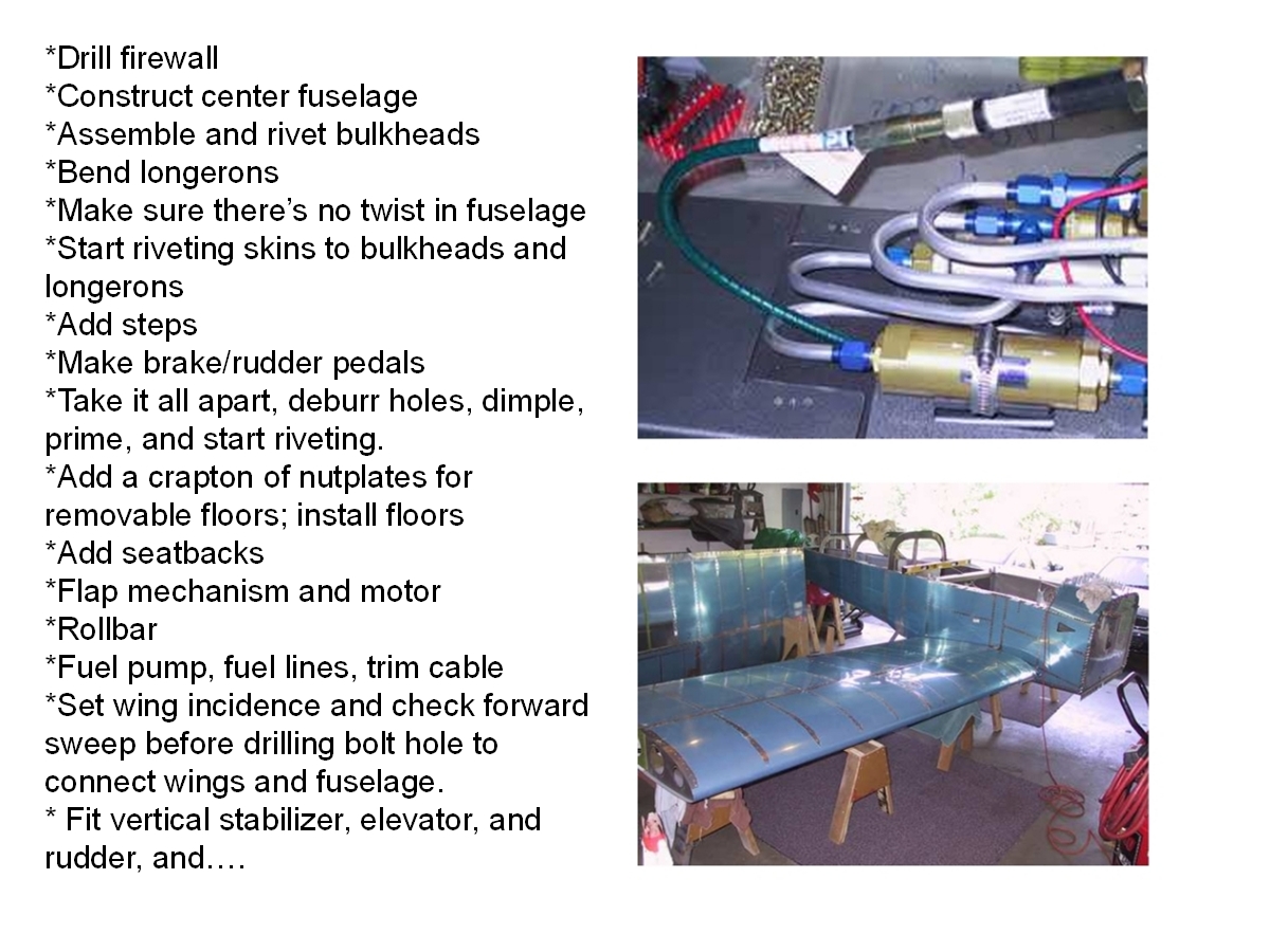 Fuselage kit to do list