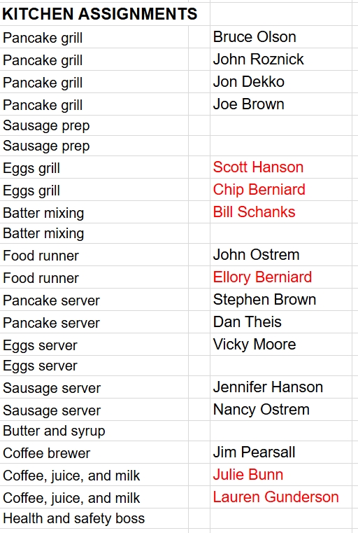 Kitchen assignments for the pancake fly-in